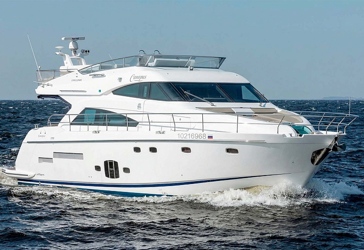 Fairline Squadron 65
