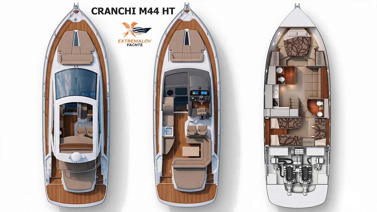 Cranchi M44 HT