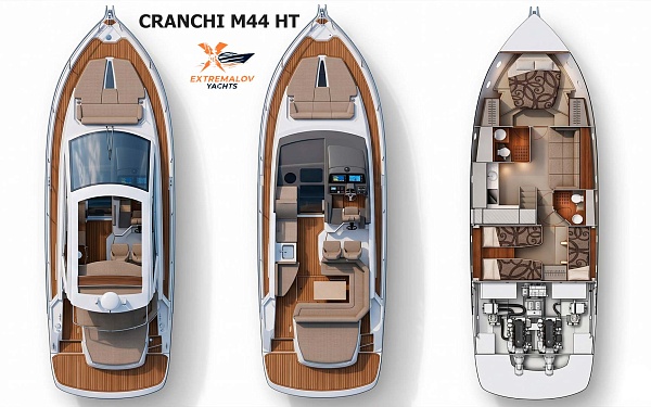 Cranchi M44 HT