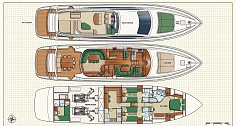 Аренда яхты Riva 70 Aria Blue на Пхукете - планы палуб