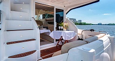 Аренда яхты Fairline Phantom 40 в Москве и Подмосковье - корма