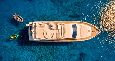 Аренда яхты Ferretti 68 на Миконосе - вид сверху